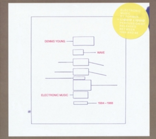 Dennis Young – Wave:Electronic Music 1984-1988