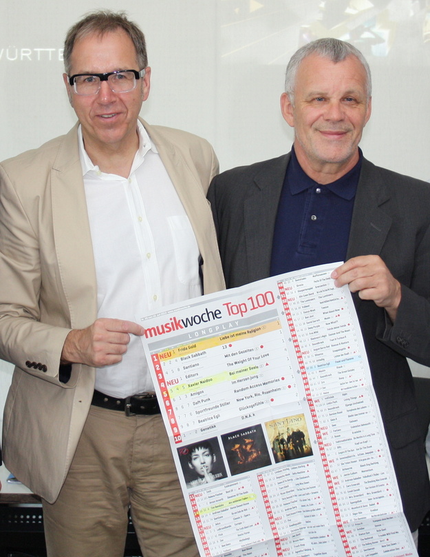 Verweisen zum Jubiläum auf Erfolge in den MusikWoche-Charts: Udo Dahmen (links) und Hubert Wandjo