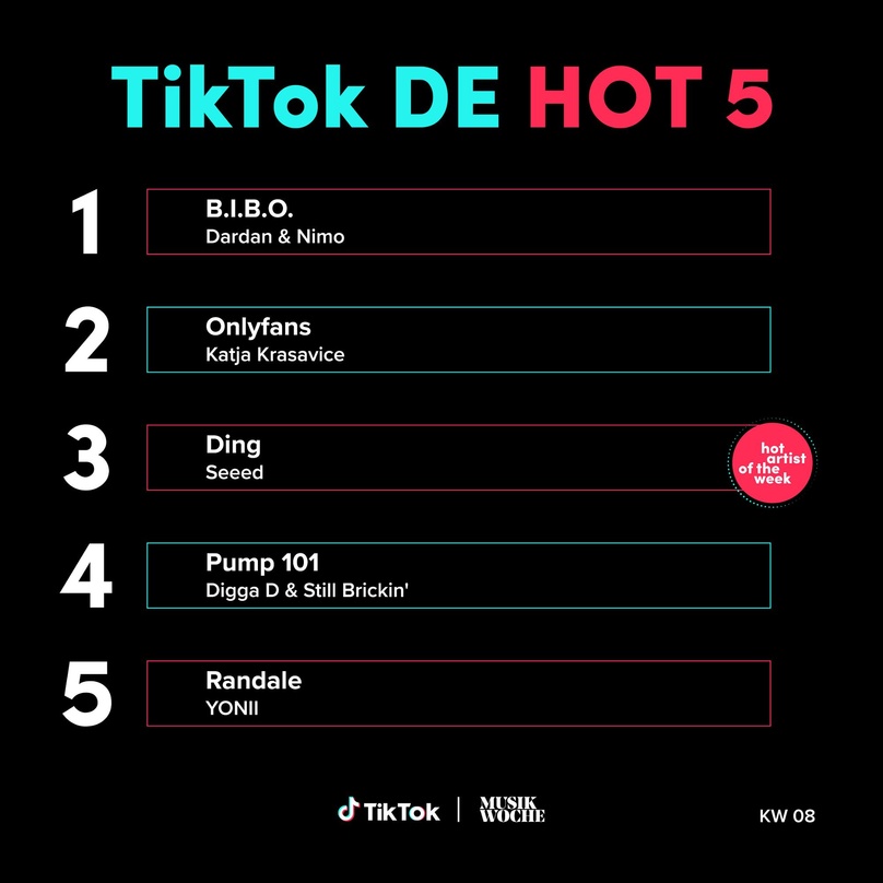 Dardan & Nimo landen mit "B.I.B.O." auf Platz eins der TikTok DE Hot 50 vom 24. Februar 2022