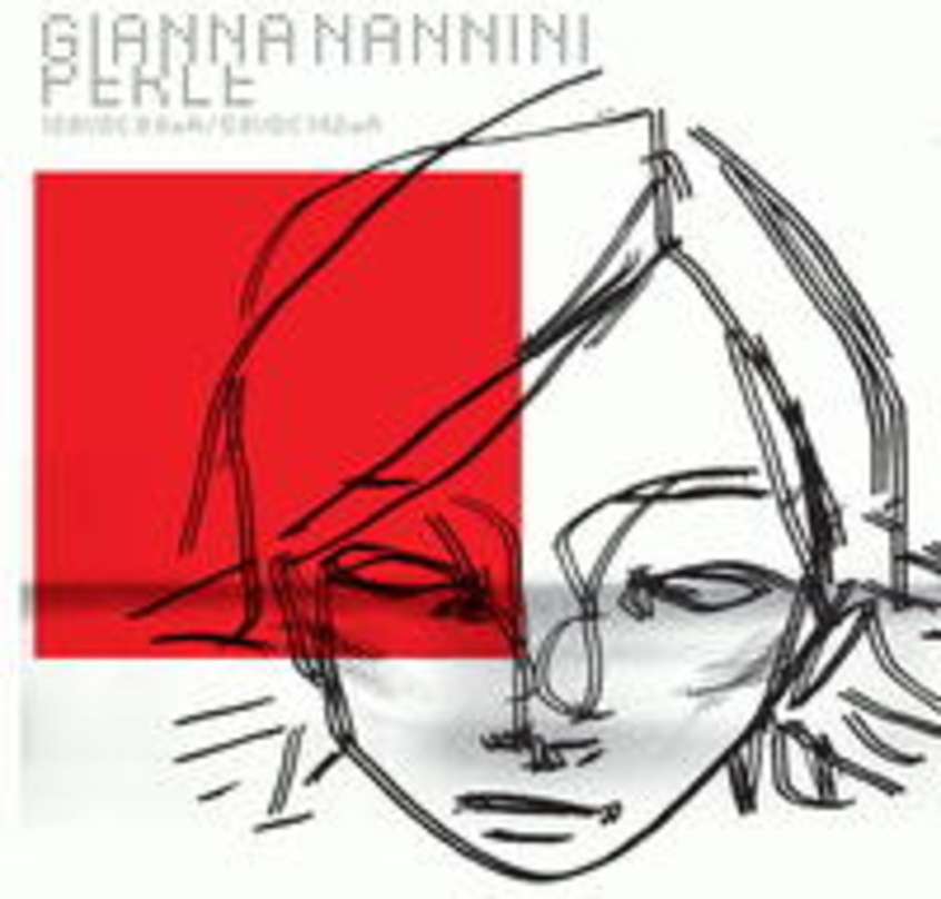 Neu in den Charts: Nannini