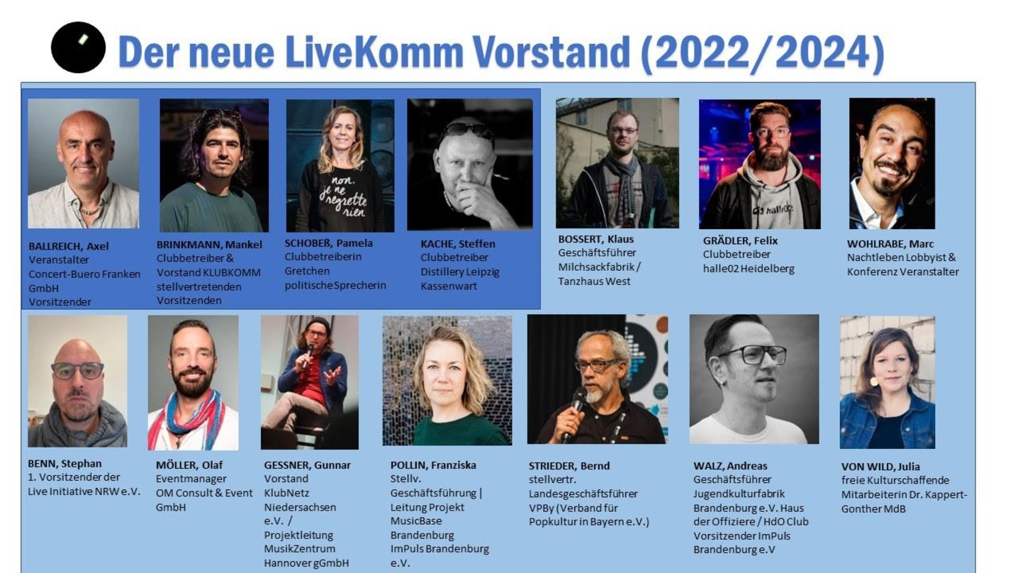 Neu gewählt: der LiveKomm-Vorstand