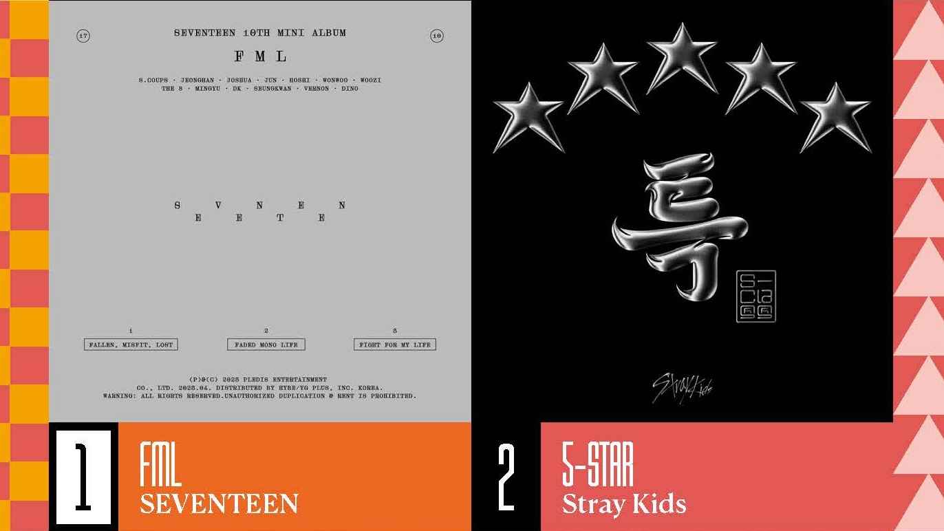 Mischen ganz vorne mit: die K-Pop-Stars von Seventeen und Stray Kids.