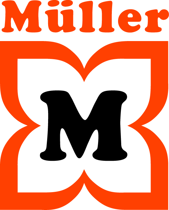 Müller Handels