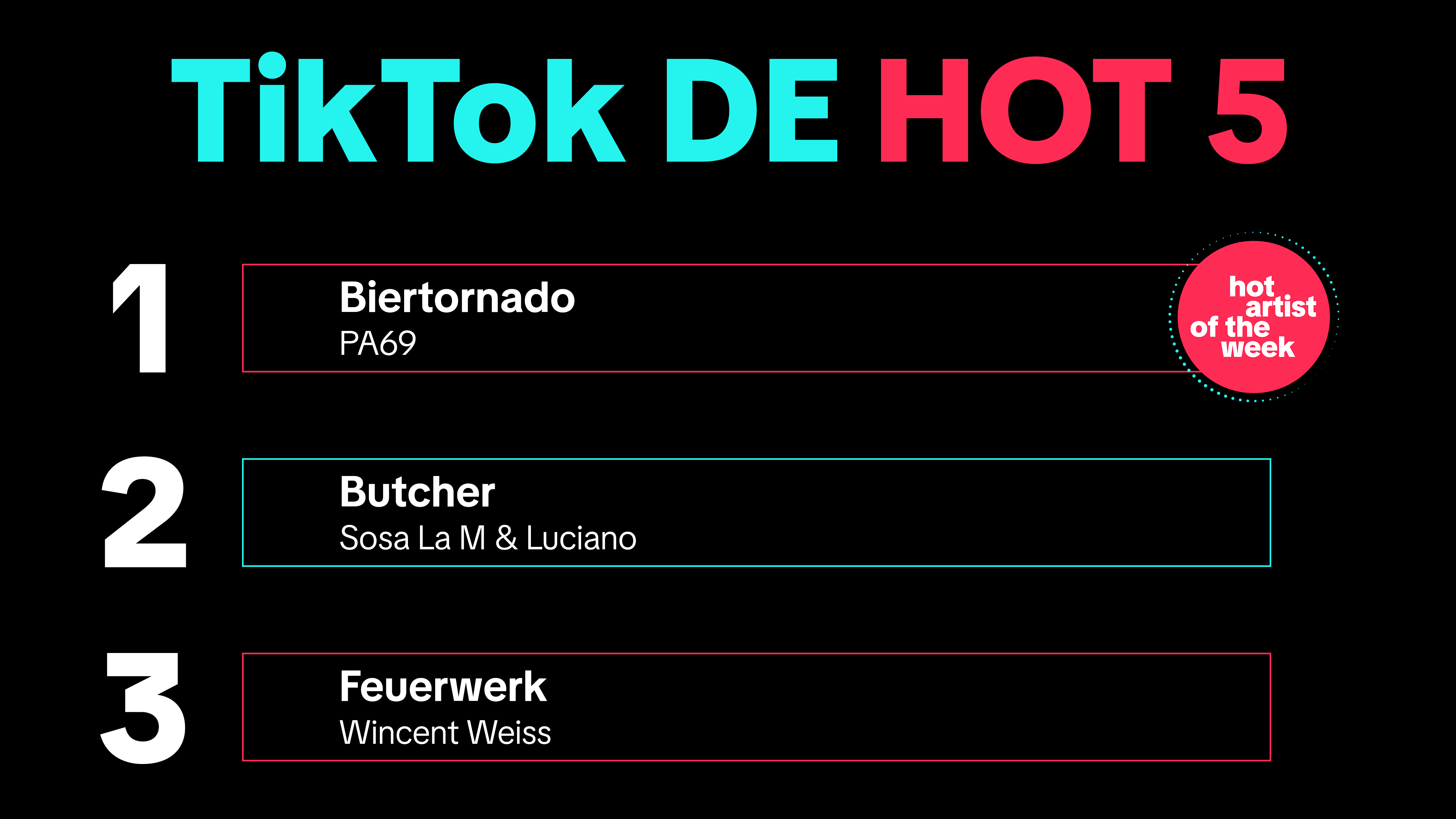 Die TikTok-Hits der KW02: "Biertornado", "Butcher" und "Feuerwerk".