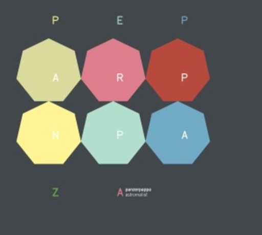 Panzerpappa – Astromalist