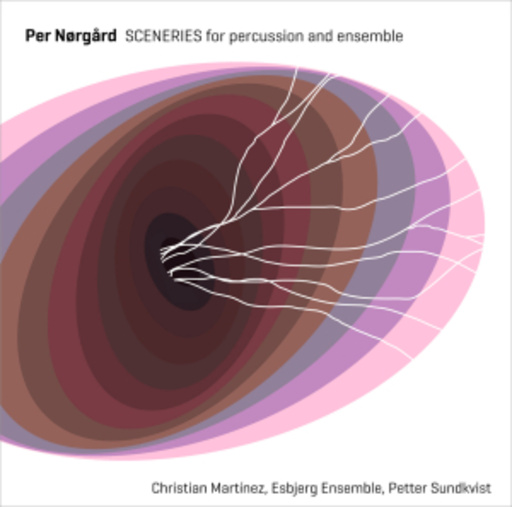 Christian Martinez/Esbjerg Ensemble – Sceneries For Percussion And Ensemble