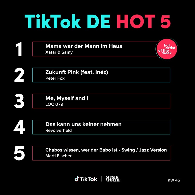 Von der Drei auf die Eins: "Mama war der Mann im Haus" von Xatar & Samy