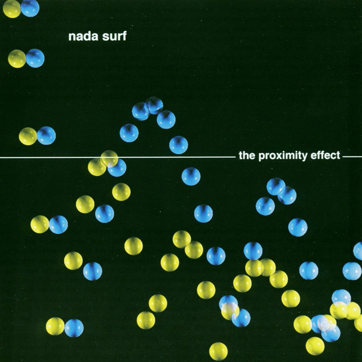 Nada Surf – The Proximity Effect
