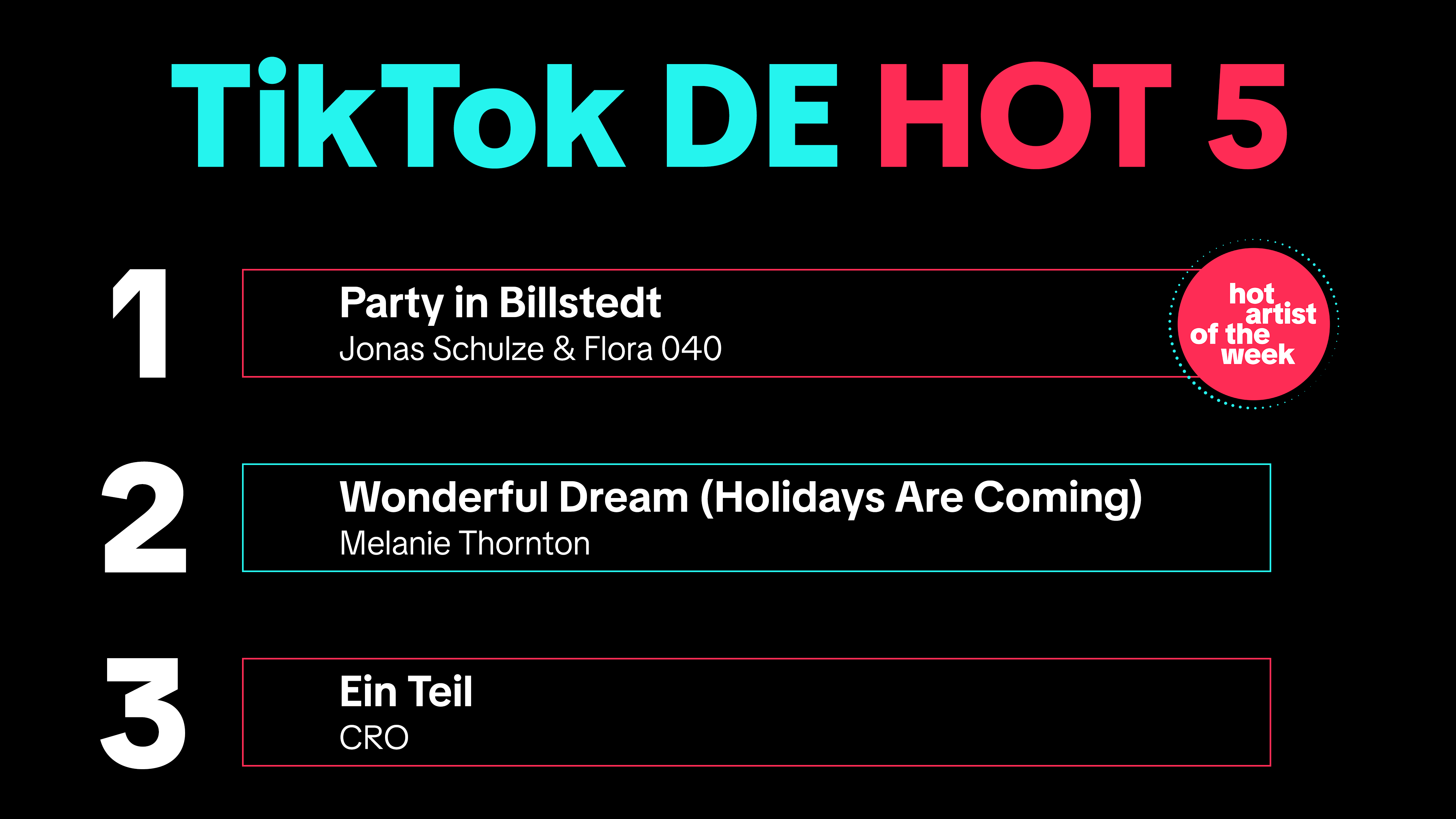 Schnellt auf Rang eins der TikTok-Charts: "Party in Billstedt" aus "Die Discounter".