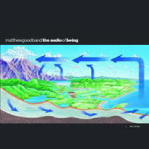 Matthew Good Band – The Audio Of Being