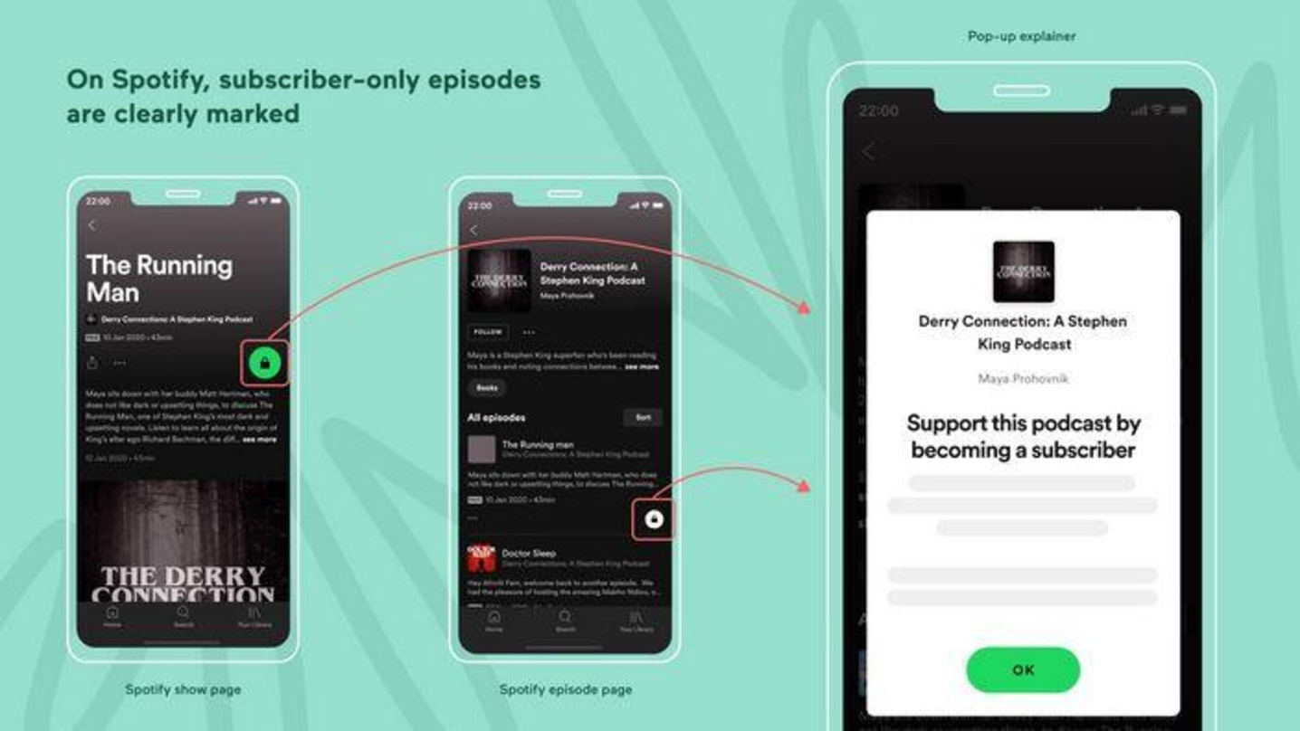 Ermöglicht es, Episoden zu erstellen, die nur für Abonnenten zugänglich sind: das neue Podcast-Modell von Spotify