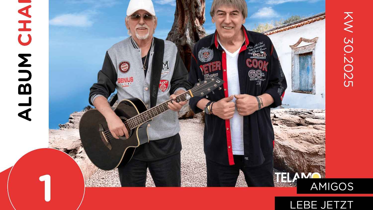 Wieder einmal auf eins: die Amigos.