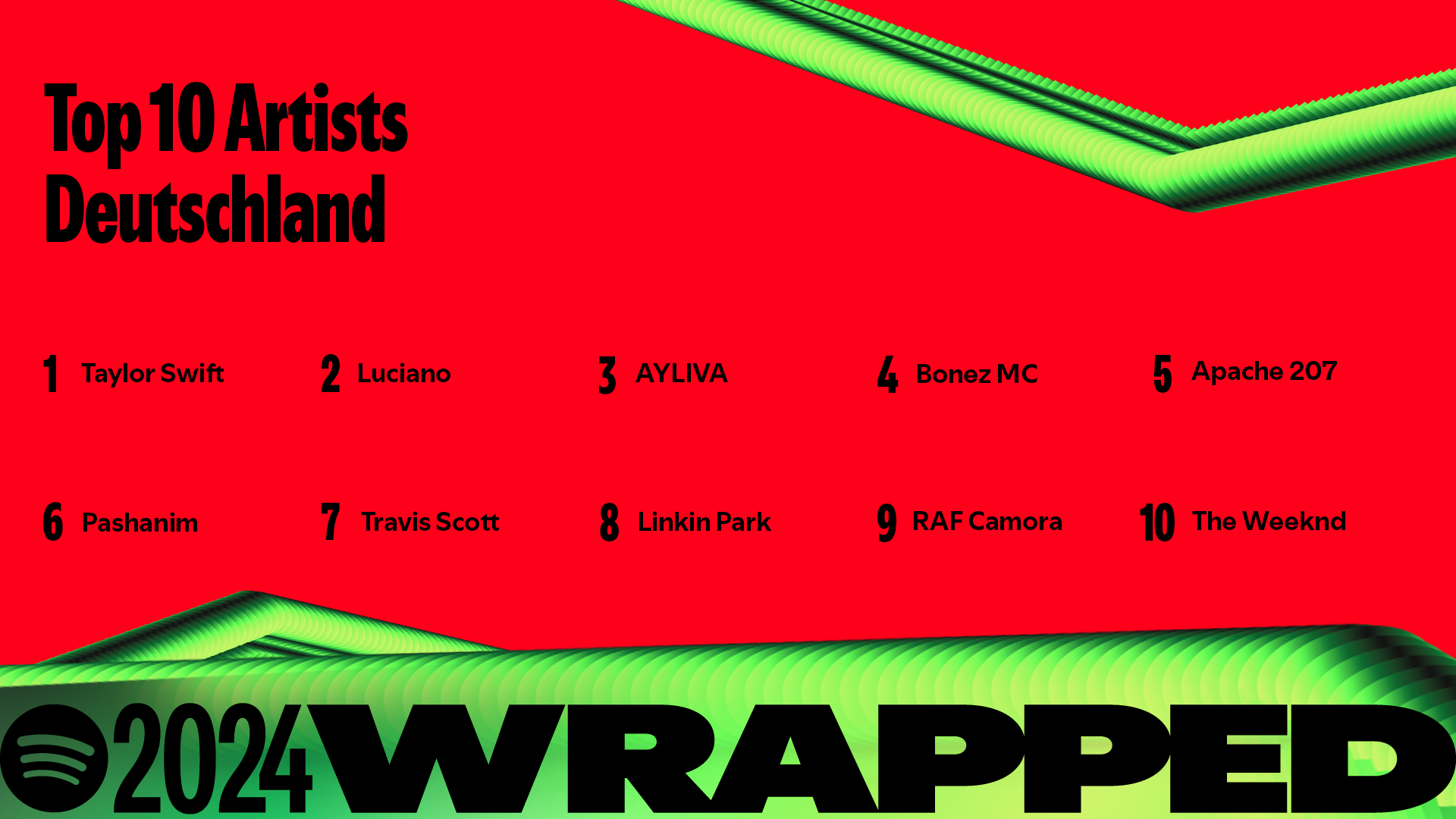Die Top-Artists in Deutschland: Spotify startet seine "Wrapped"-Kampagne.