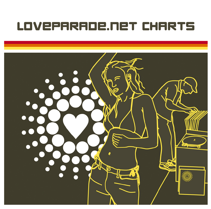 Diverse – Loveparade.net Charts