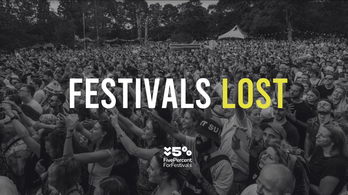 Weist auf das britische Festivalsterben hin: eine Kampagne der Association Of Independent Festivals (AIF).