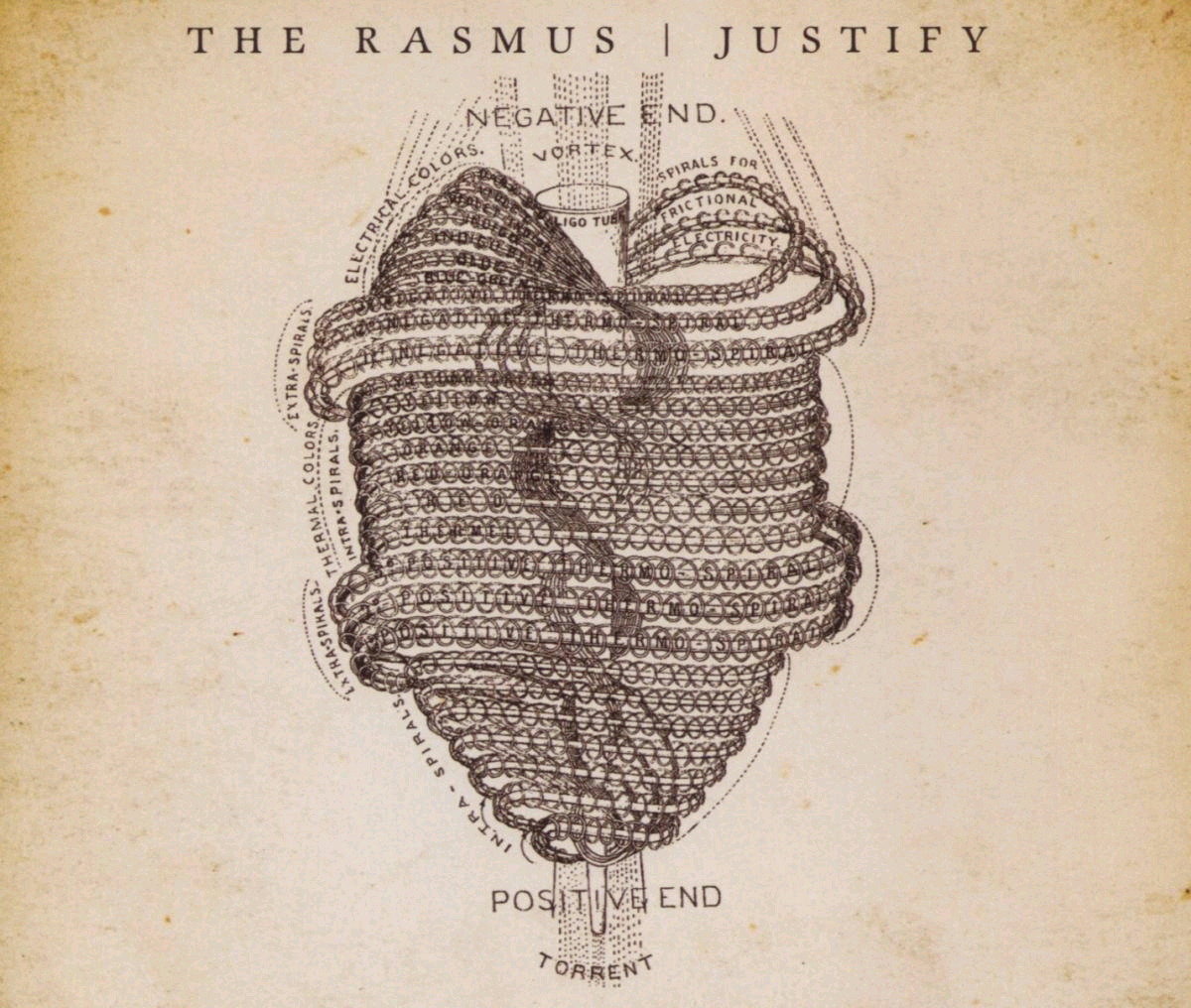 The Rasmus – Justify