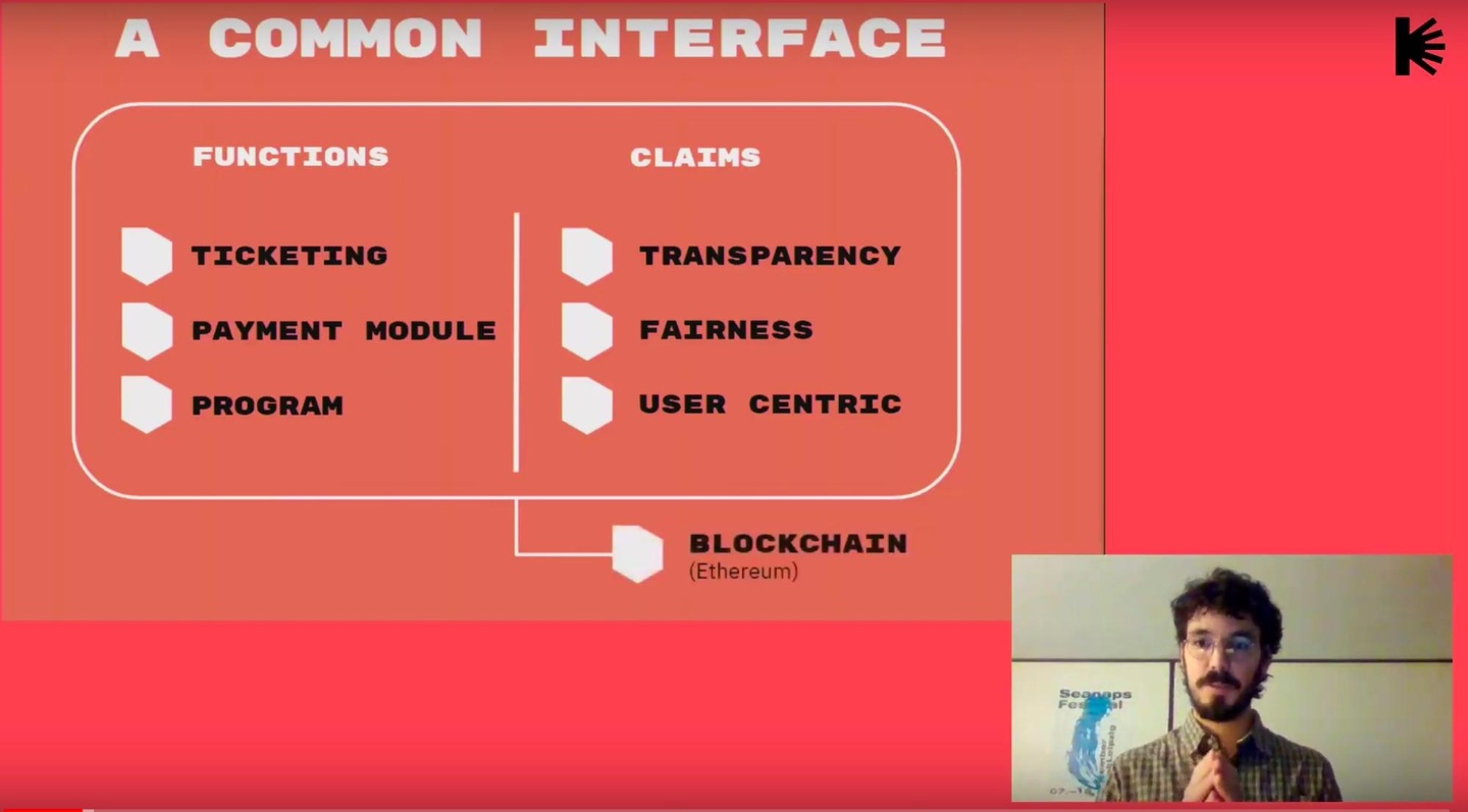 Präsentierte beim digitalen Music WorX Pitch das Geschäftsmodell von Blockchain My Art: Gründer Maxim Faget
