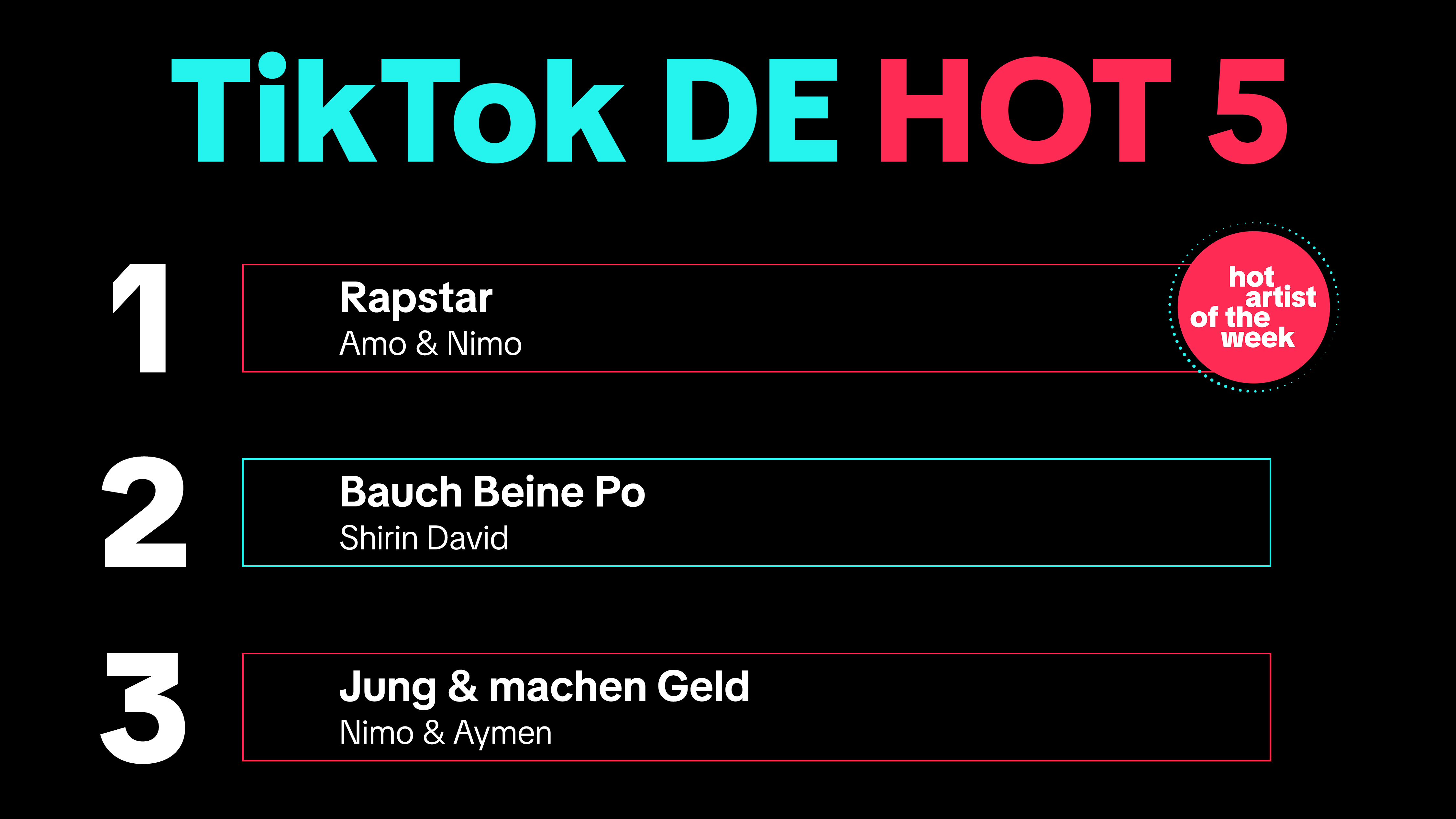 Neu auf der Sonnenseite der Charts: Amo und Nimo mit "Rapstar".
