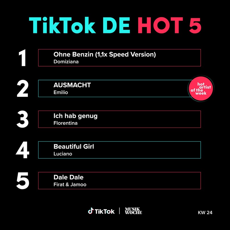 Die zweite Woche auf Platz eins: Domiziana mit "Ohne Benzin (1,1x Speed Version)"