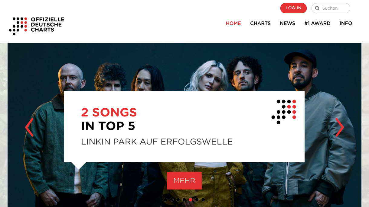 Erweitert ab dieser Woche sein Angebot: offiziellecharts.de