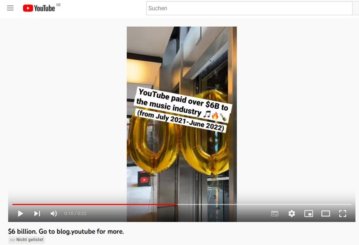 Liefert per Aufzug eine Sechs und viele Nullen: Lyor Cohen, der bei YouTube als Global Head of Music fungiert, berichtet aktuell von Ausschüttungen in Höhe von sechs Milliarden Dollar ans ...