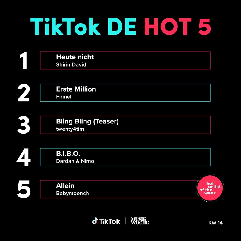 die Hot 5 der TikTok DE Hot 50 der KW14