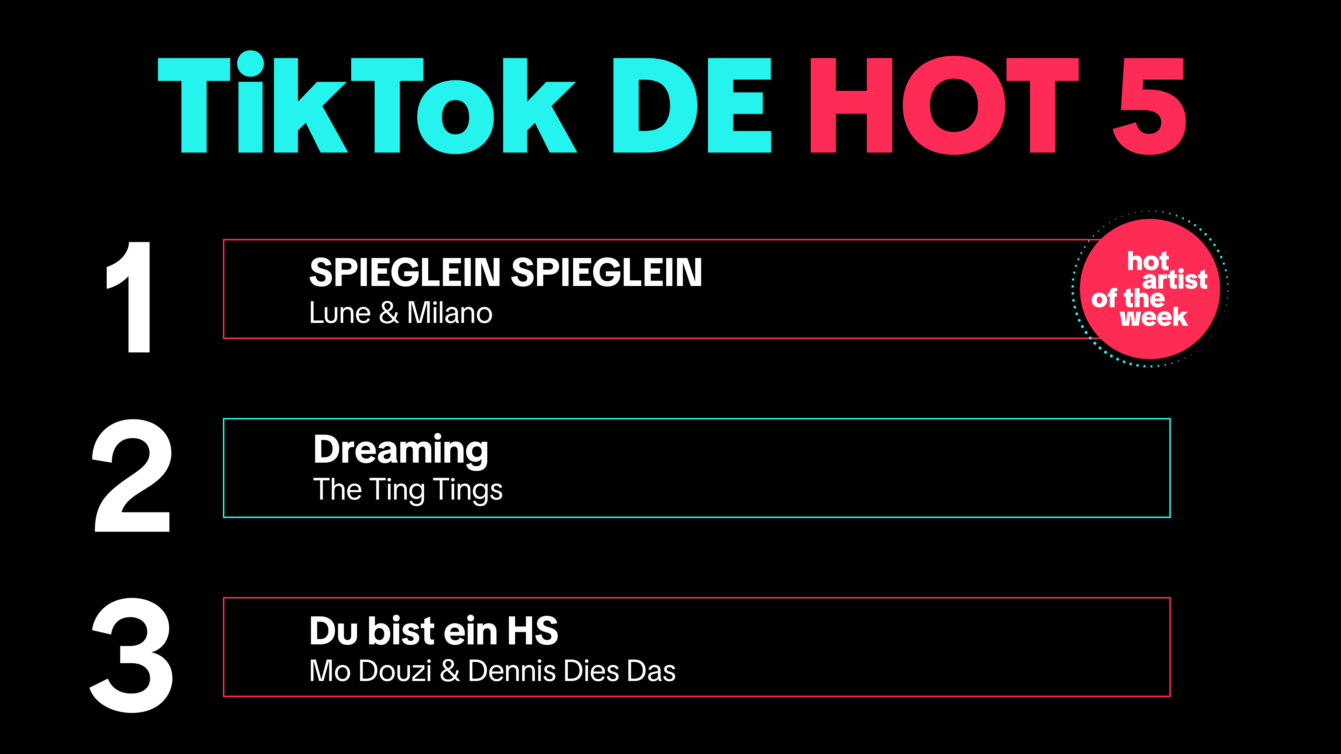 Die Top-3-Songs der TikTok-Charts.
