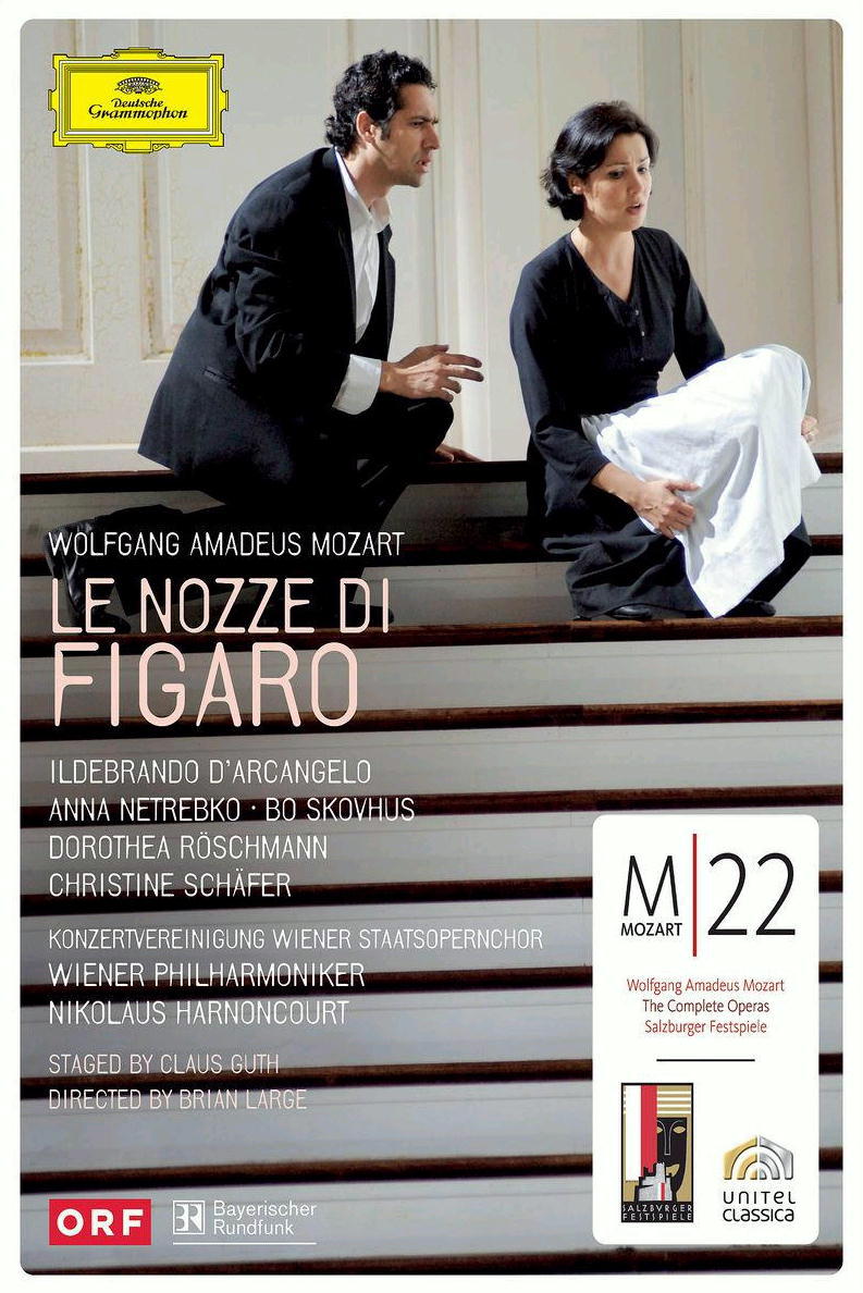 Mozart: Le Nozze Di Figaro