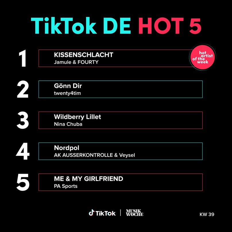 Kämpfen sich mit der "Kissenschlacht" bis auf Platz eins: Jamule & Fourty
