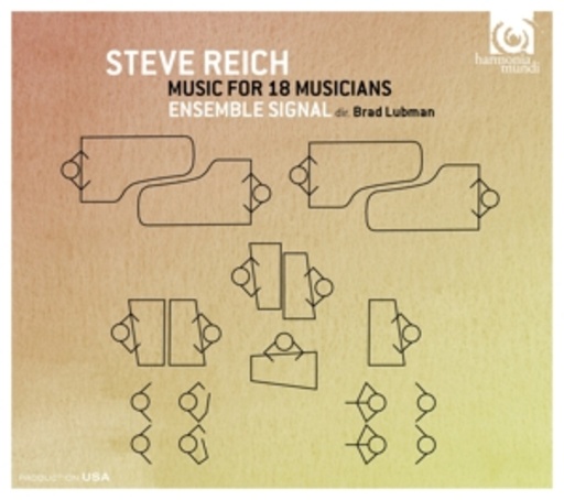 Music For 18 Musicians