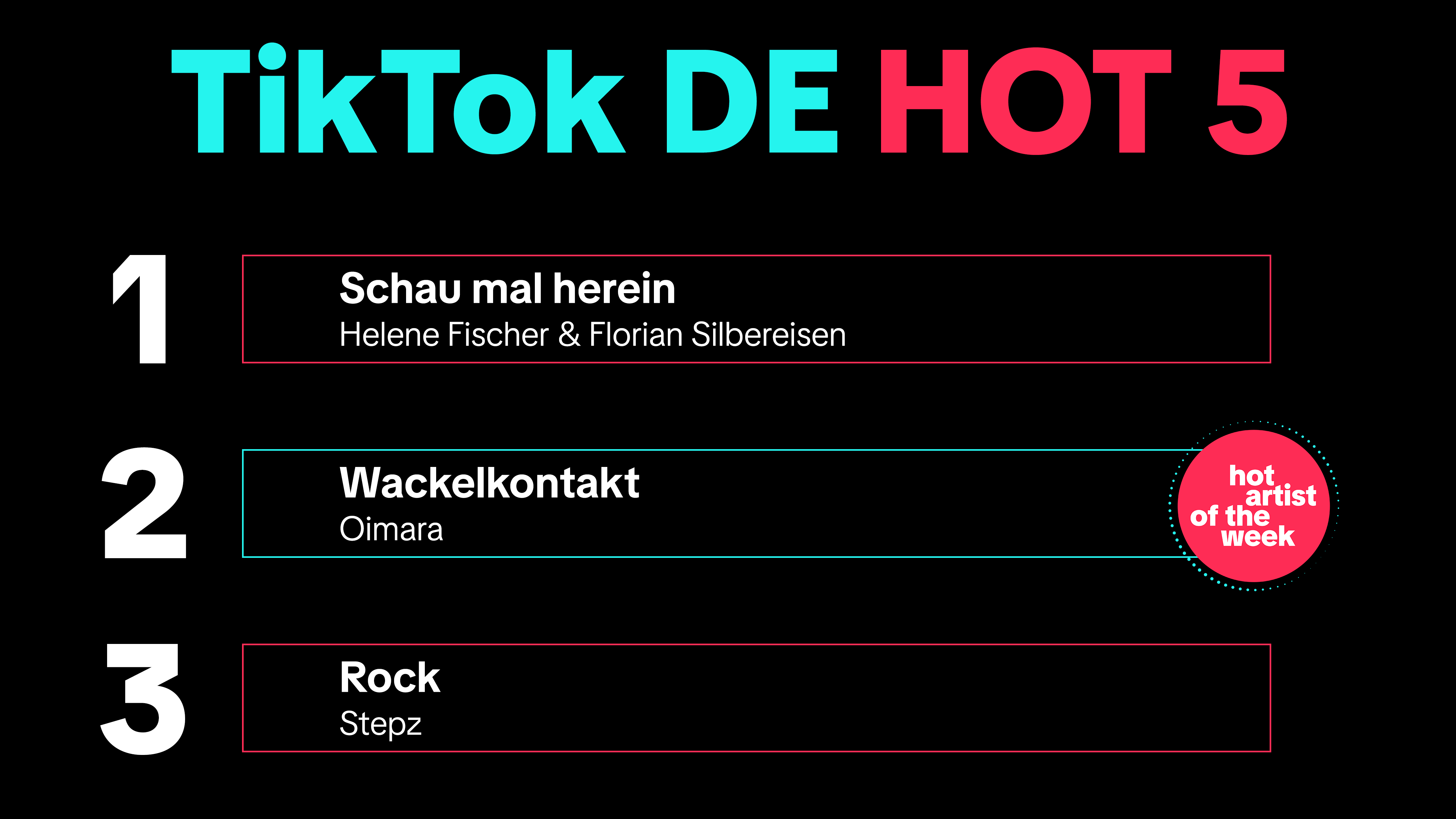 An der Spitze: Helene Fischer und Florian Silbereisen mit "Schau mal herein".