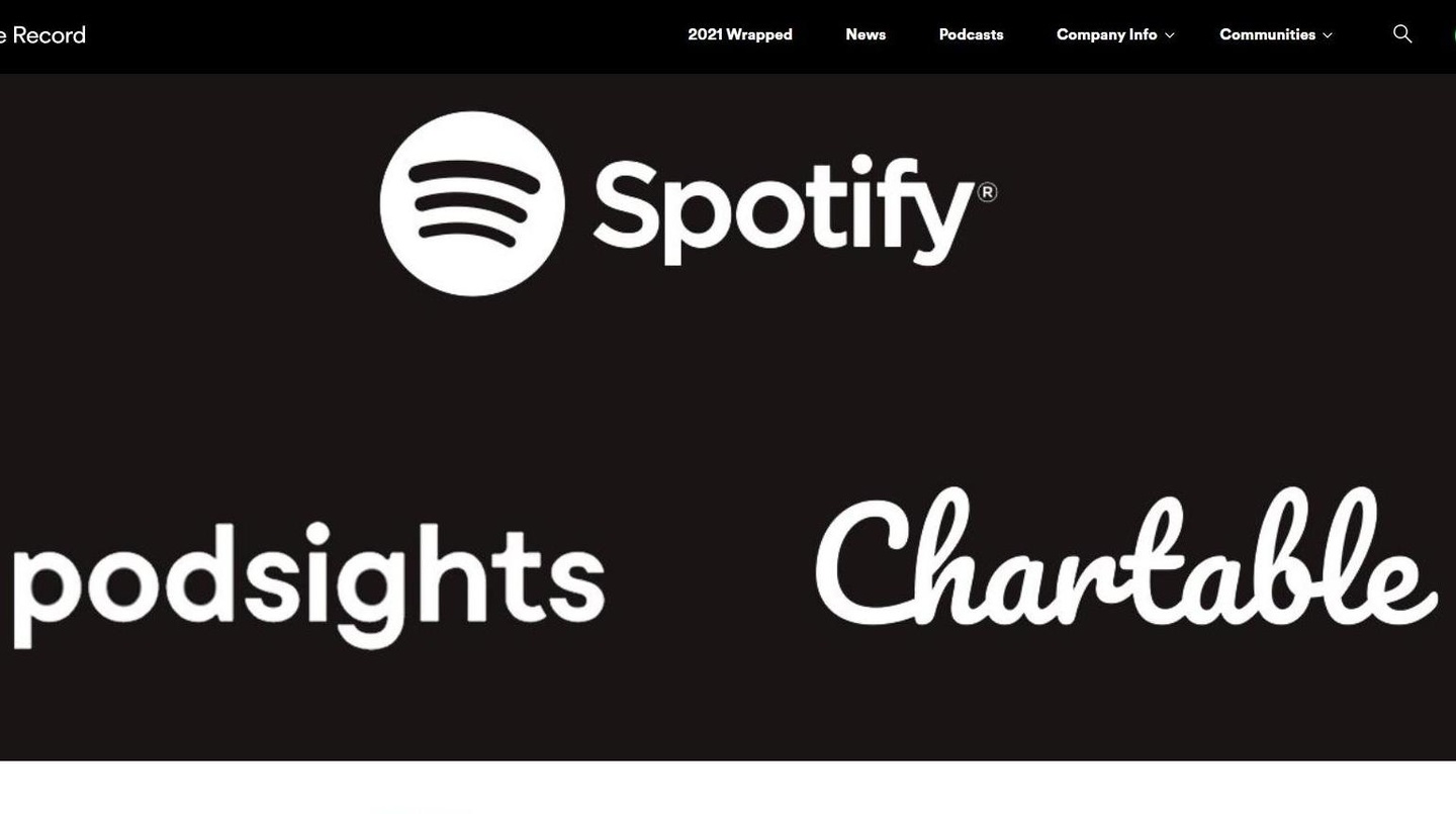 Wollen Werbetreibenden helfen: Analyse-Werkzeuge von Spotify, Podsights und Chartable