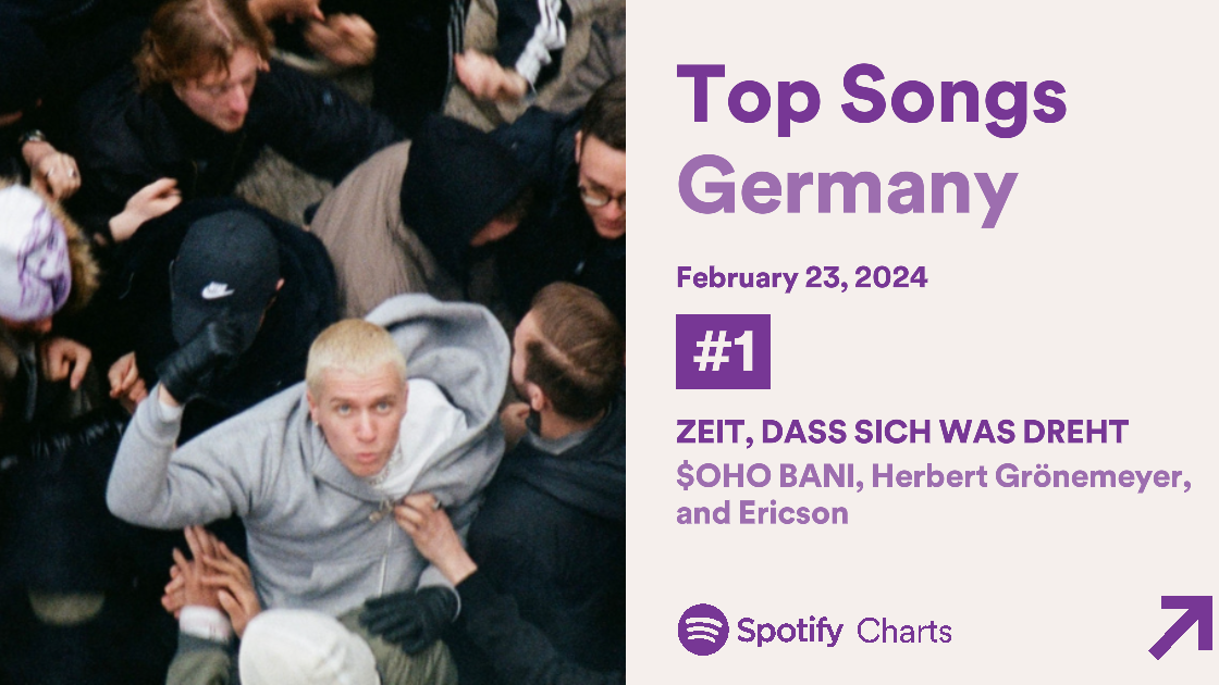 92e4eebd 5aee 41a2 9b55 f5775438b01c $oho Bani und Grönemeyer platzieren sich mit Update von "Zeit, dass sich was dreht" auf Position eins.