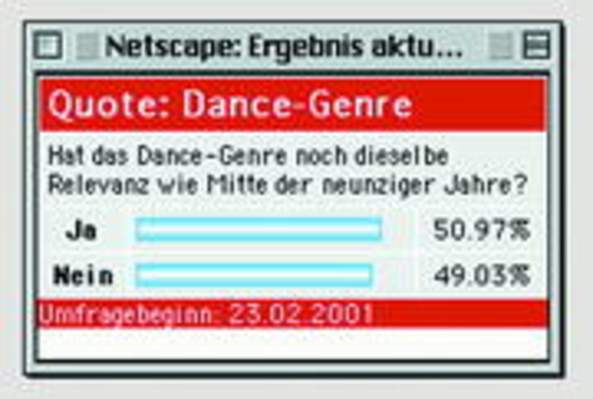 Uneinigkeit über die Relevanz der Dance-Szene: das Ergebnis unserer Vote/Quote-Umfrage