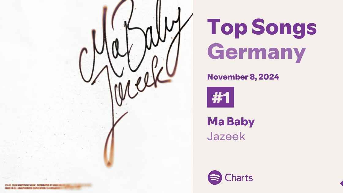 9cc38d5e 8238 4e79 a7c5 6c2afd72ed29 Jazeek landete mit seinem Titel "My Baby" auf Rang eins der Spotify-Daily-Top-Songs-Germany-Chart.
