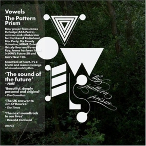 The Pattern Prism