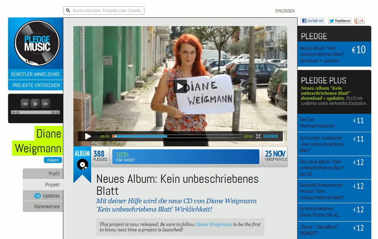 Jüngstes Bespiel für erfolgreiches Crowfunding: Diane Weigmannn bei Pledge Music