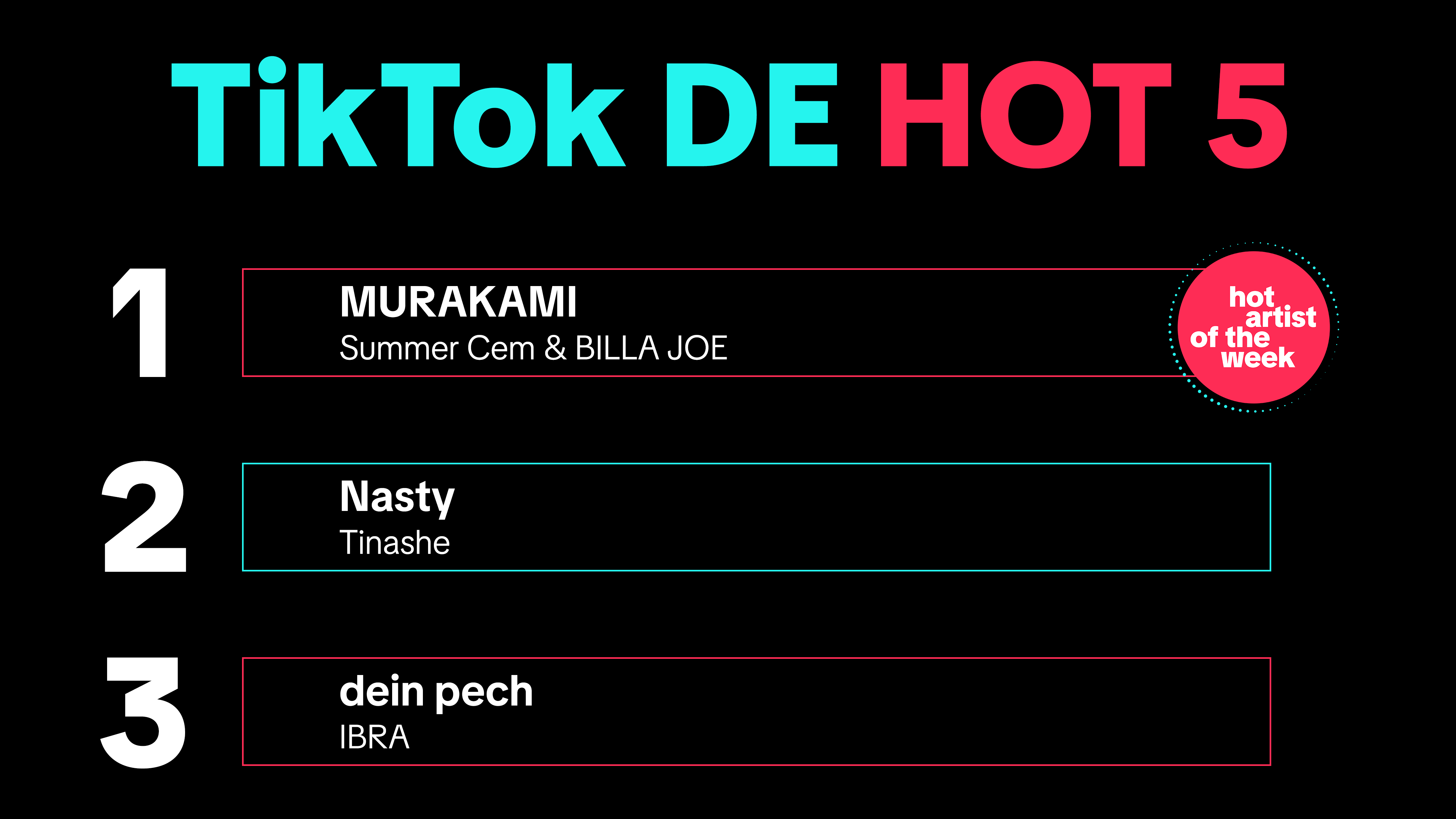 Ganz vorn dabei: "Murakami" von Summer Cem und Billa Joe.