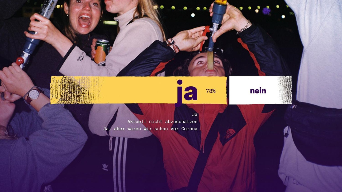 Die Festivalstudie zeigt: 78 Prozent der Festivals sind auf eine Förderung angewiesen