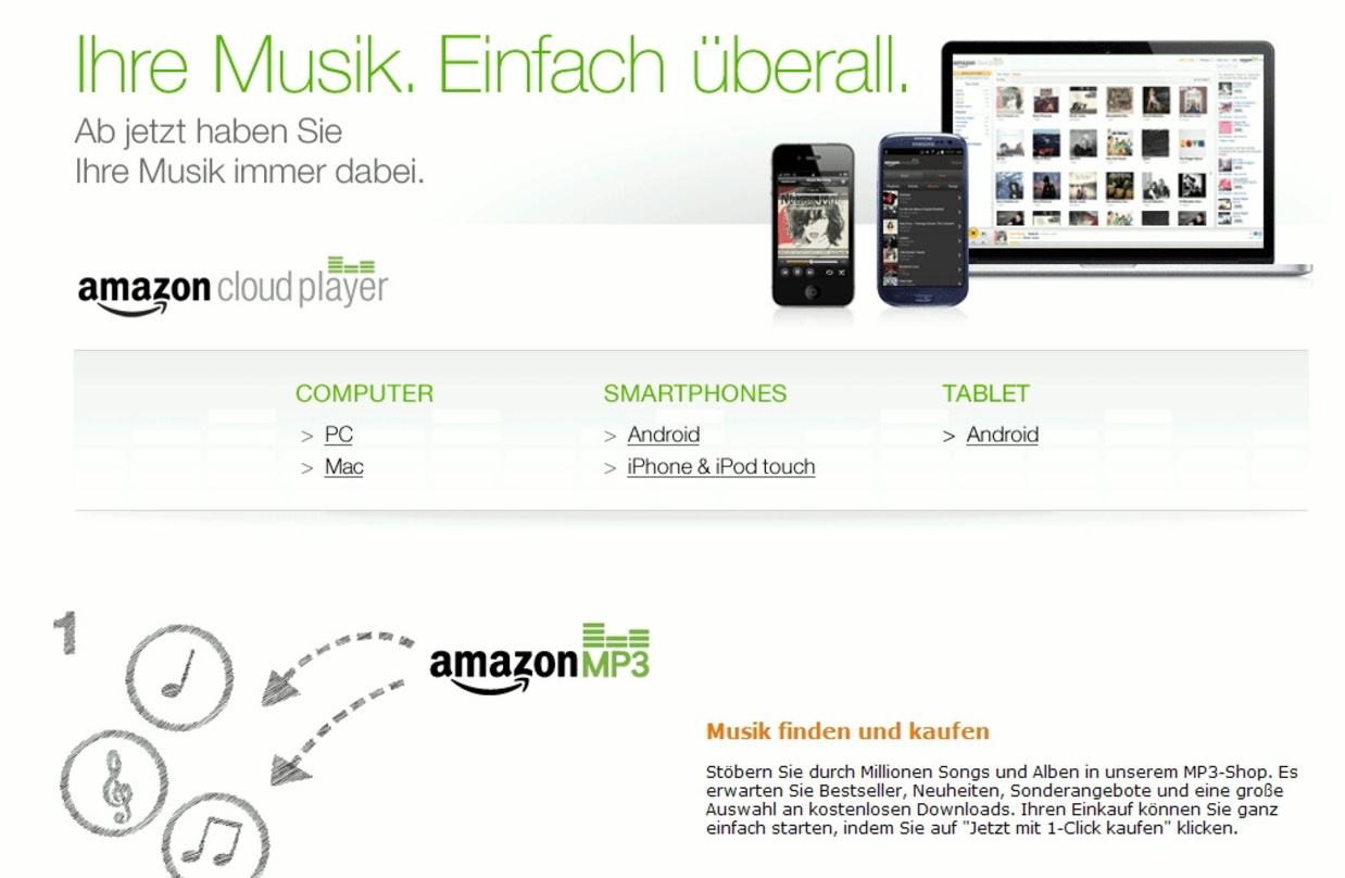 Nun auch in Deutschland verfügbar: Der Amazon Cloud Player