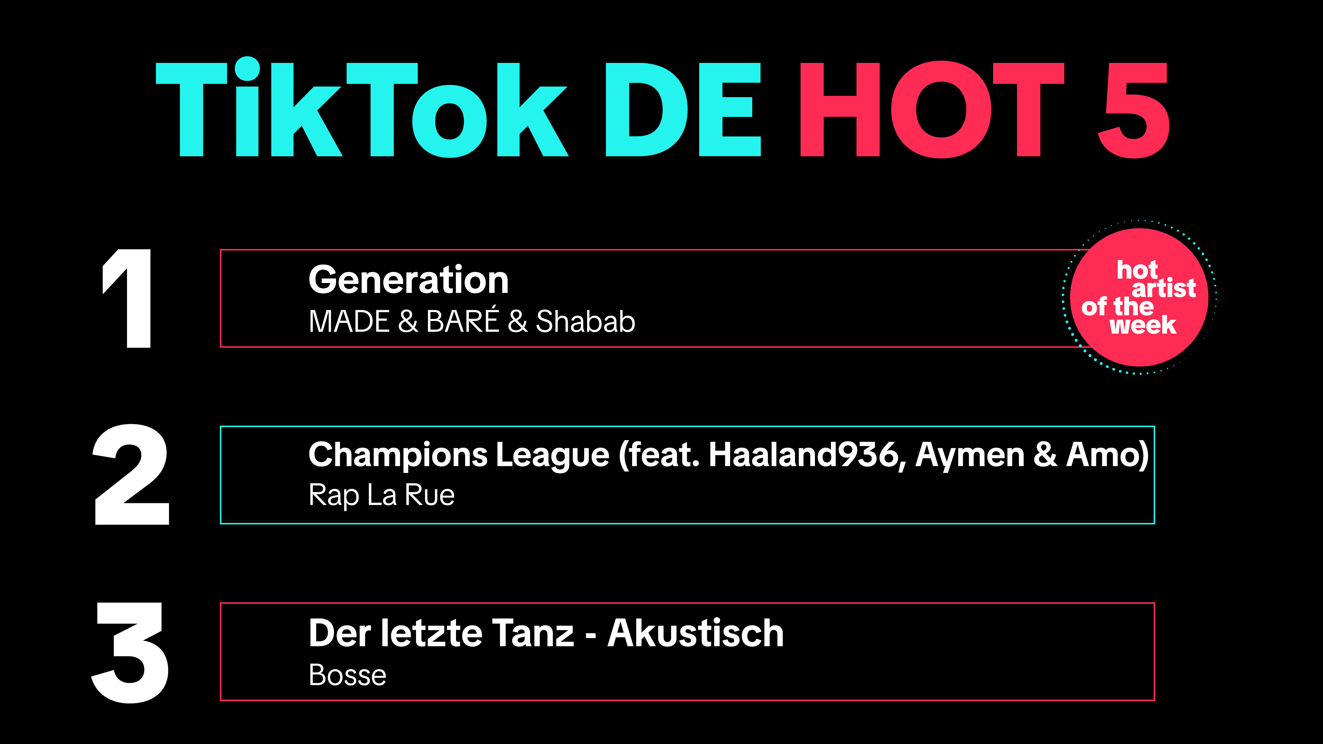 Führen die Charts an: Made & Baré & Shabab mit "Generation".
