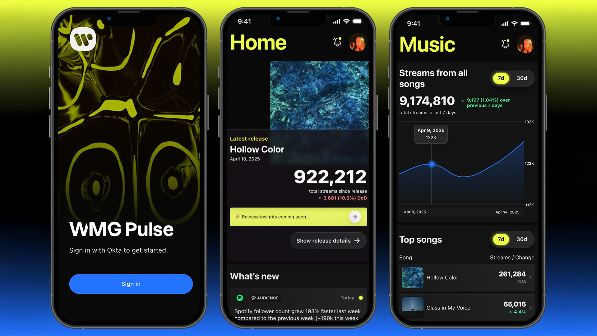 a69ce354 6b51 4269 a3e6 af1d19fdc390 Ein erster Blick auf die neue App der Warner Music Group: WMG Pulse.