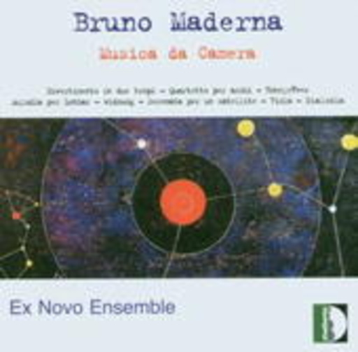 Ex Novo Ensemble – Kammermusiken
