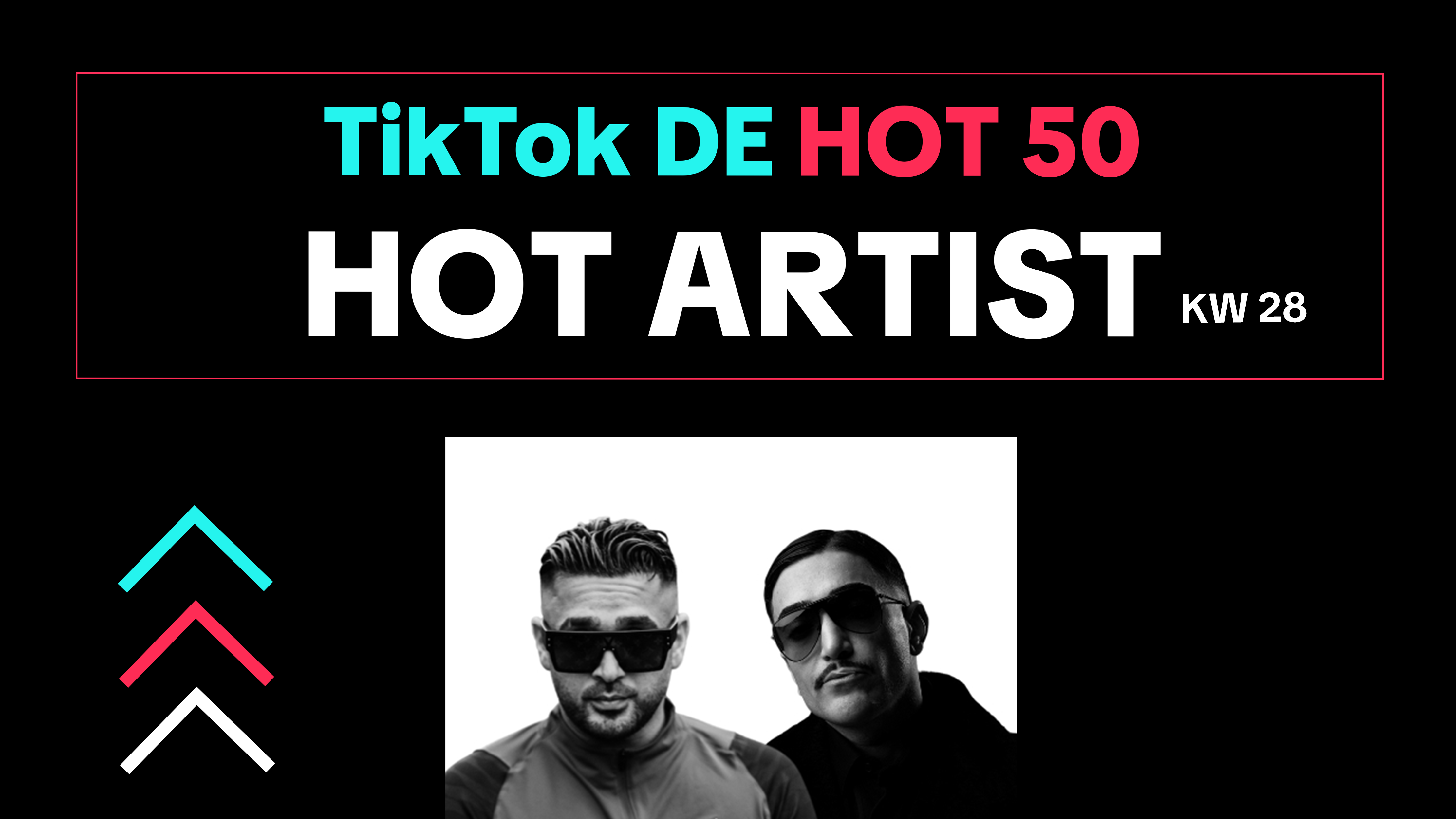 Erhalten die Ehre als Hot Artist Of The Week: Kurdo & Capo.