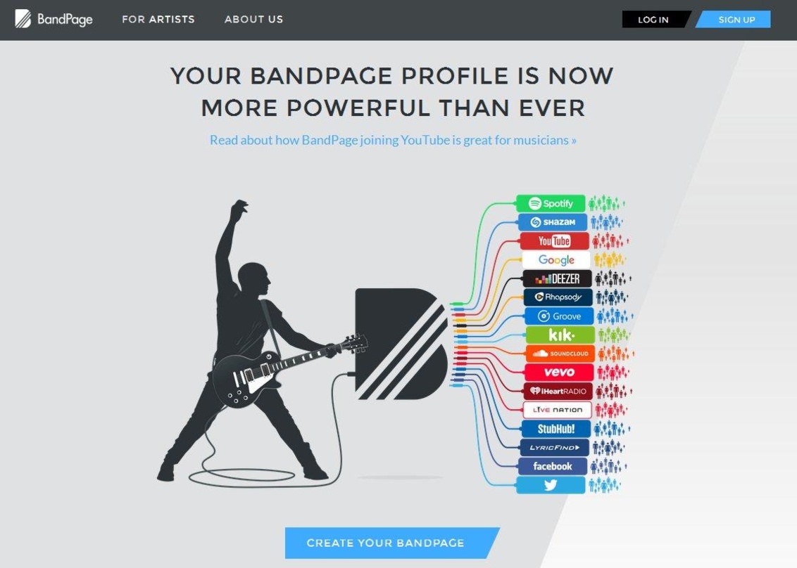 Stellt eine Verbindung her: Die Tools des nun von YouTube aufgekauften BandPage sollen helfen, Nutzer zahlreicher Onlineplattformen auf die Shops von Bands und Musikern zu lenken