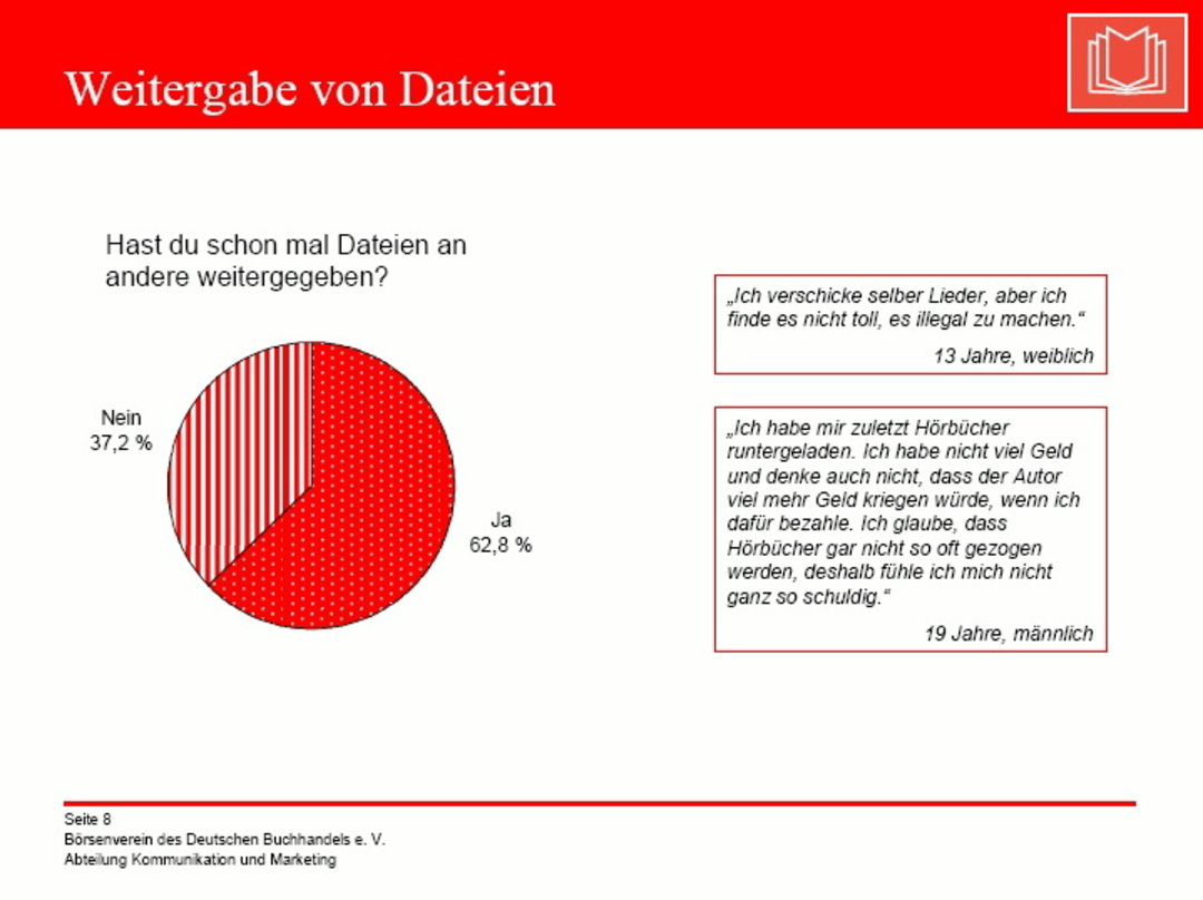 Ging dem Unrechtsbewusstsein deutscher Jugendlicher auf den Grund: Die Studie "Illegal, aber egal?" des Börsenvereins (Bild: Börsenverein des Deutschen Buchhandels)