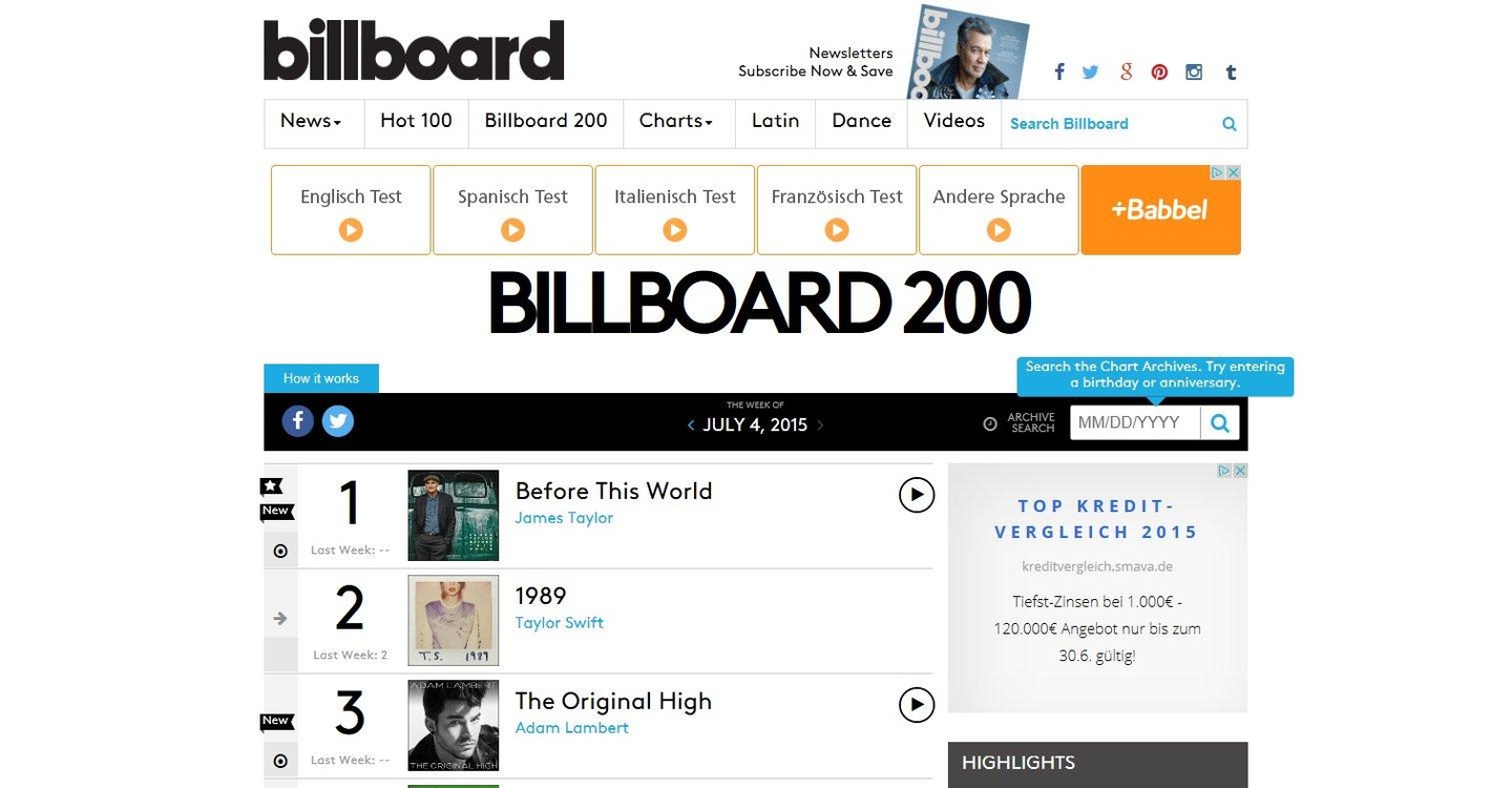 Werden bald von Freitag bis Donnerstag erhoben: die Billboard 200