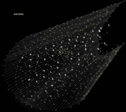 Diverse – Anthology Of Noise & Electronic Music 7