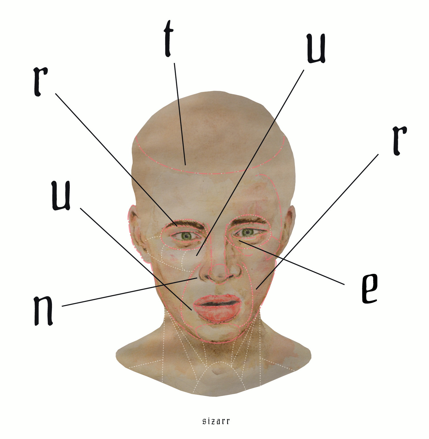 Sizarr – Nurture