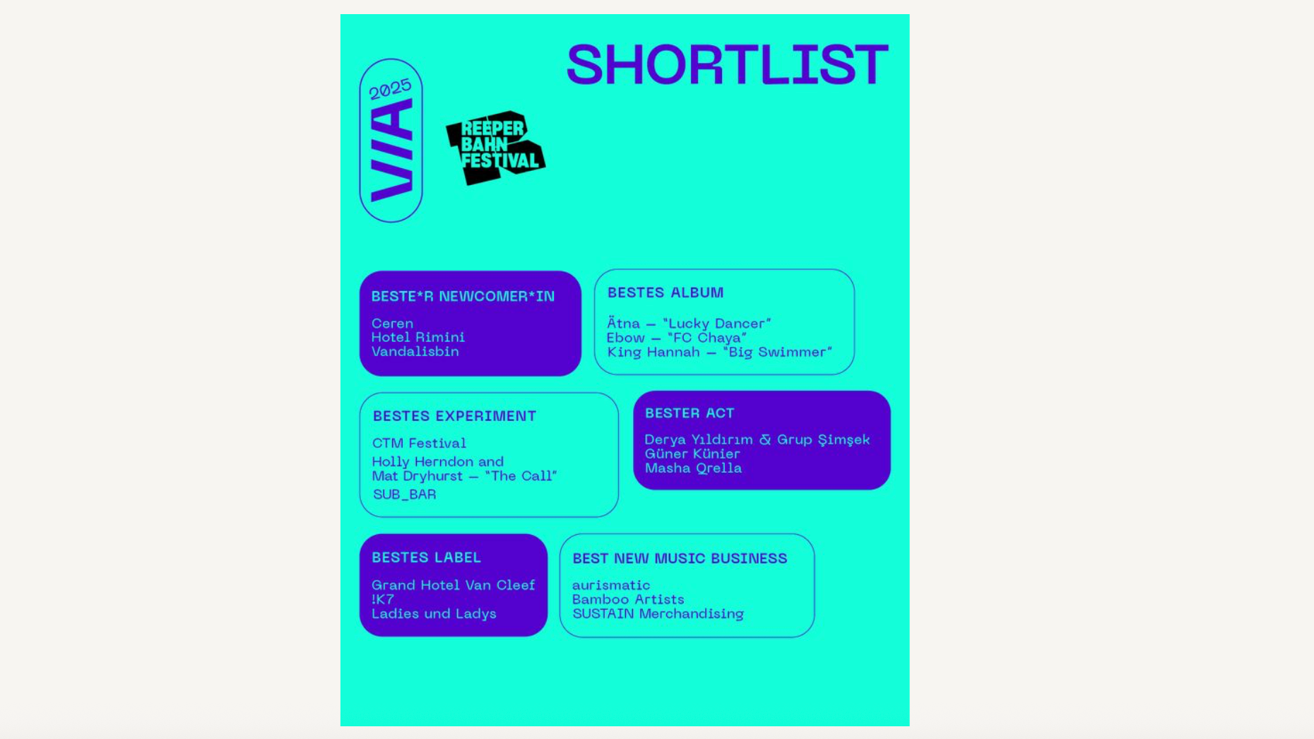 Sechs Kategorien, 18 Nominees: der VUT stellte rund sechs Wochen vor der Verleihung der VIA Awards die Shortlist mit den Nominees für die Kritiker:innenpreise der unabhängigen Musikbranche...
